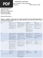 Chapter 2 Group Activity PDF