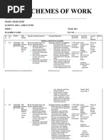 Grade 8 Mentor Agriculture Schemes of Work Term 1