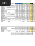 3 - Change Order (Site Instruction)