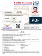 Gate 2021 Scorecard