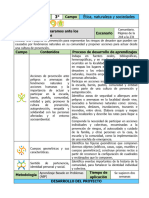 Enero - 02 Nos Preparamos Ante Los Desastres (2023-2024)