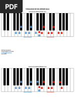 Tonalidad de Sol Menor