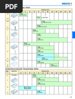 Disc Milling Selectionguide 2009 3