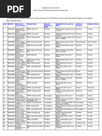 Punjab Allotment List1