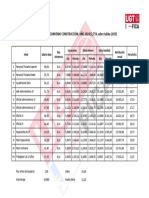 Tablas Construcción 2024