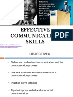 Communication Skills PPT Communication Skills