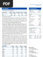 Yes Bank: Performance Highlights