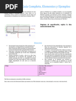 Flexbox CSS