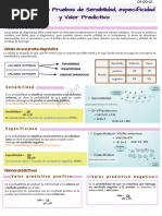 Validez de Pruebas Diagnósticas