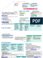 Patología Tumoral de Ovario