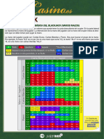 Tabla Estrategia Basica Blackjack