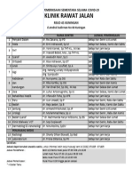 Jadwal Klinik Covid 19