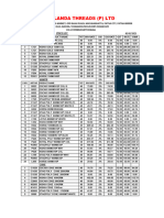 NTPL Price List Jan-23