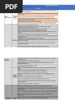 Instructivo de Actividades Del Gestor Social