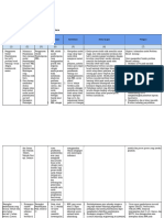 LK 2.2 Penentuan Solusi - Yudianto