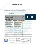 FORM 1.3 Identifying Training Gaps