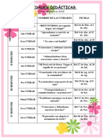 Unidades Didácticas 2022