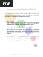 Matrizes de Correlação Das Normas ISO 9001