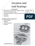 6-Lubrication and Journal Bearings Presentation