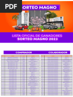 Ganadores Sorteo Magno 2023 Octava Edicion