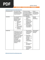 Module 5 Assignment