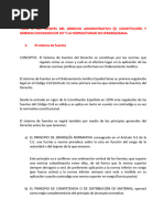 Tema 3 - Las Fuentes Del Derecho - I