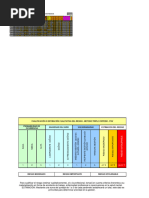 MATRIZ GENERAL IDENTIFICACIÓN RIESGOS Natura Habitats