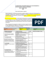 Lista de Cotejo de Las Habilidades Socioemocionales 1,0