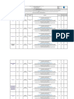 Capacitaciones - 2023 Sds