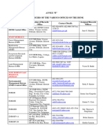 Annex B Records Officers of The Various Offices of The Denr