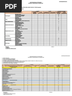 Privileging Anaesth List (All) & Log Book (MO) - QEH