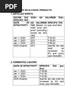 Excise Taxes On Alcohol Products