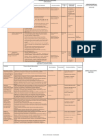 Modificaciones Plan Analitico Sexto Grado