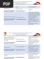 Grupos de Investigación - DCA - 2021