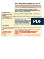 Dosificación Tecnología 2°