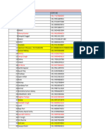 DLF Ultima Data