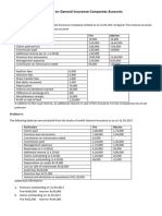 Problems On General Insurance Companies Accounts