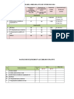 Biologie Clasa 9