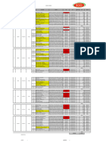 Data Routing TGL 23 Jan 2024