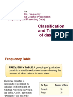 Class - 2tabulation 0