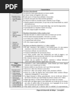 Desarrollo Del Dibuo - Lowenfeld