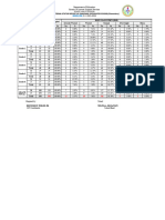 Sf8 Consolidated Template