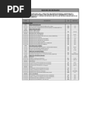Planilla de Metrados Estruc - Sedalib