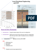 ESP Component and Design It