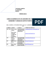 Carga Academica Nueva 2023 2da Modfc