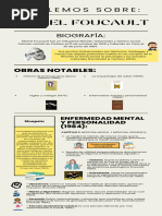 INFOGRAFÍA Michel Foucault