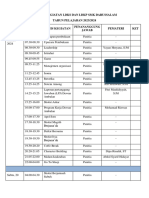 Jadwal Kegiatan LDKS & LDKP SMK Darussalam