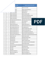 Payroll Company List 2 1