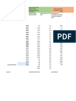 1-Data For Health Financing