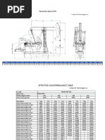 C640D-305-192 Data Sheet